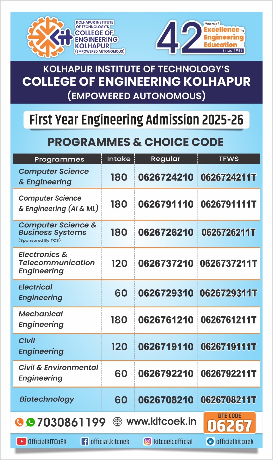 Merit Scholarship 2